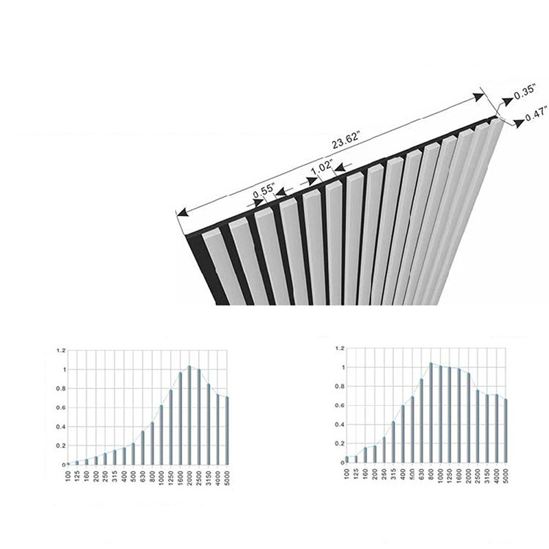 আধুনিক অভ্যন্তরীণ WPC অ্যাকোস্টিক ওয়াল প্যানেল আলংকারিক ইন্টারলকিং ডিজাইন সাউন্ডপ্রুফ ফায়ারপ্রুফ সাউন্ড-শোষণকারী বাহ্যিক গ্রিল গ্রেড