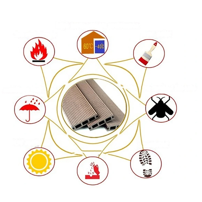 DIY মেঝে স্ন্যাপ অন আউটডোর ওয়াটারপ্রুফ Wpc প্যাটিও কম্পোজিট ইঞ্জিনিয়ারড ফ্লোরিং ইন্টারলকিং ডেকিং টাইল বোর্ড